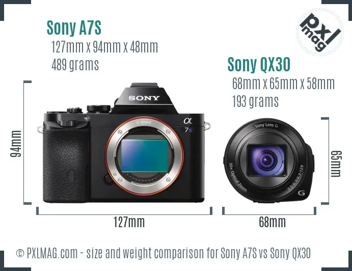 Sony A7S vs Sony QX30 size comparison