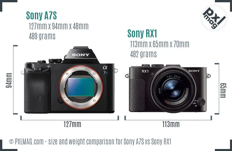 Sony A7S vs Sony RX1 size comparison Sony A7S vs Sony RX1 size comparison