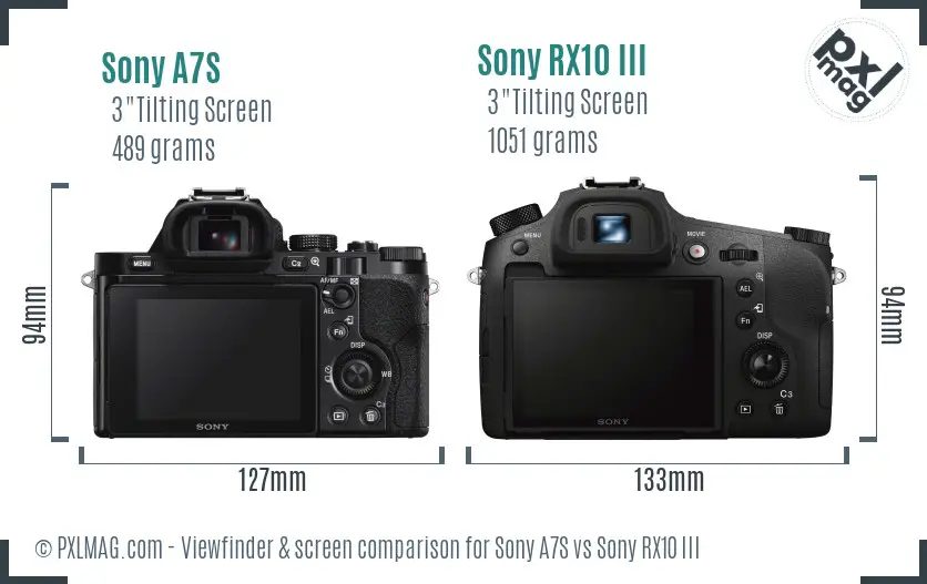 Sony A7S vs Sony RX10 III Screen and Viewfinder comparison