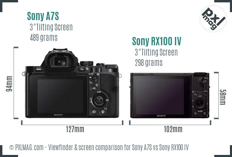 Sony A7S vs Sony RX100 IV Screen and Viewfinder comparison