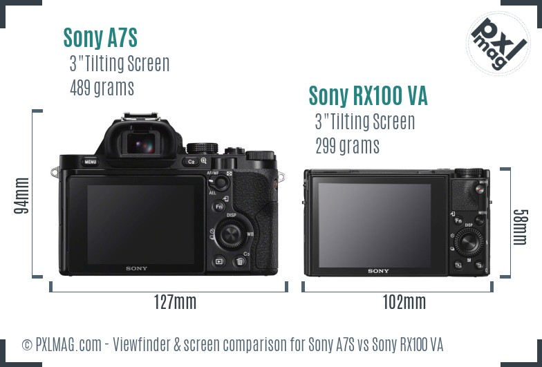 Sony A7S vs Sony RX100 VA Screen and Viewfinder comparison