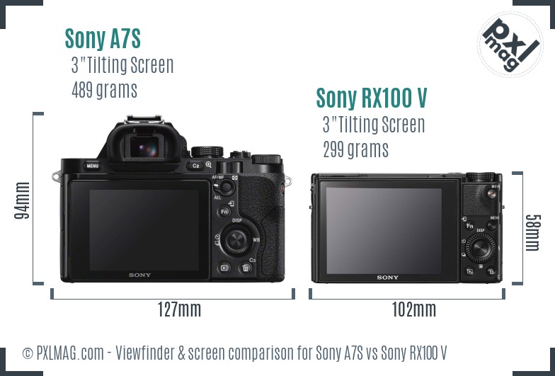 Sony A7S vs Sony RX100 V Screen and Viewfinder comparison