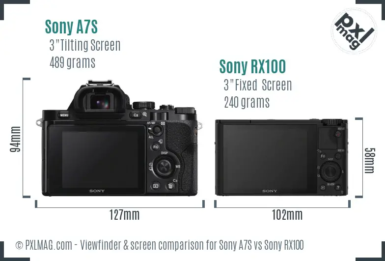 Sony A7S vs Sony RX100 Screen and Viewfinder comparison