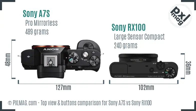 Sony A7S vs Sony RX100 top view buttons comparison
