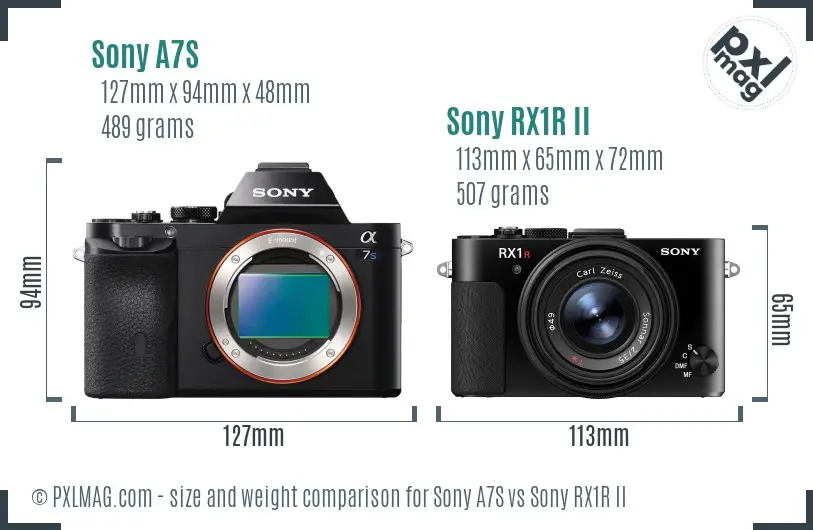 Sony A7S vs Sony RX1R II size comparison