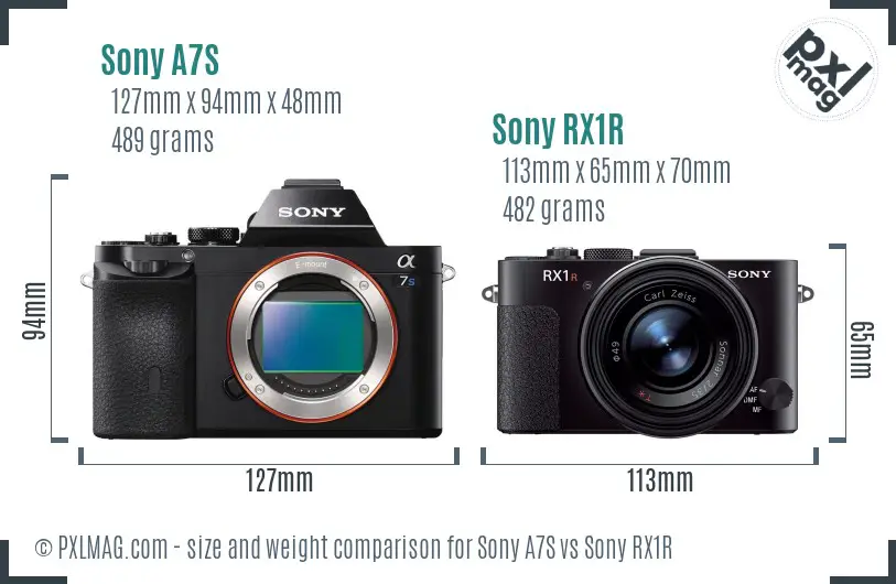 Sony A7S vs Sony RX1R size comparison
