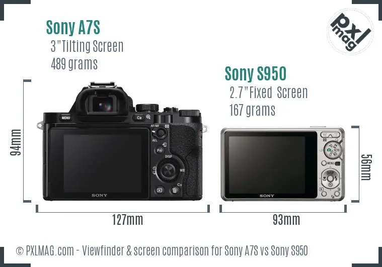 Sony A7S vs Sony S950 Screen and Viewfinder comparison