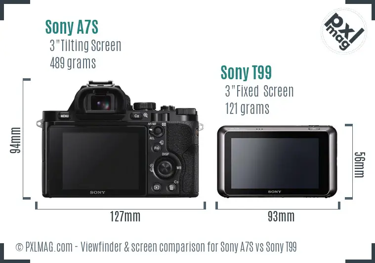 Sony A7S vs Sony T99 Screen and Viewfinder comparison