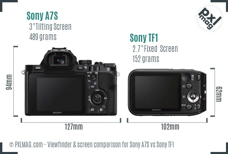 Sony A7S vs Sony TF1 Screen and Viewfinder comparison