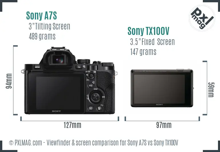 Sony A7S vs Sony TX100V Screen and Viewfinder comparison