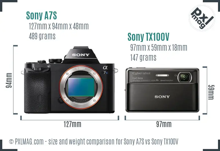 Sony A7S vs Sony TX100V size comparison