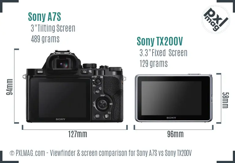 Sony A7S vs Sony TX200V Screen and Viewfinder comparison