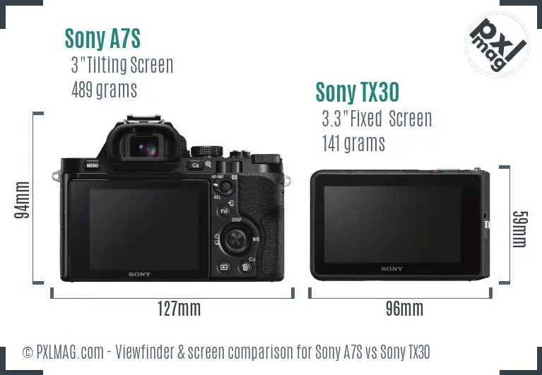 Sony A7S vs Sony TX30 Screen and Viewfinder comparison