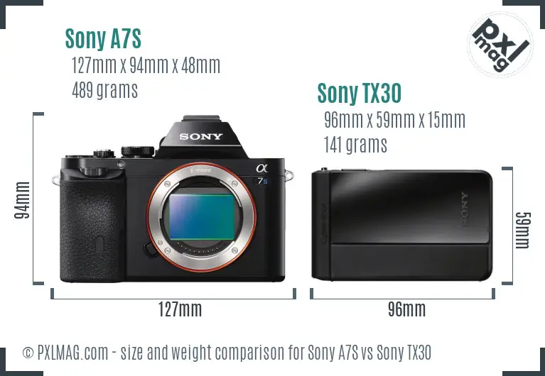 Sony A7S vs Sony TX30 size comparison
