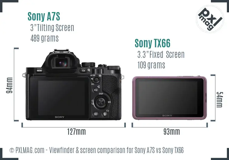 Sony A7S vs Sony TX66 Screen and Viewfinder comparison