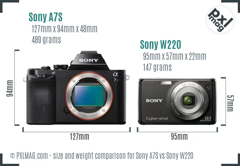 Sony A7S vs Sony W220 size comparison