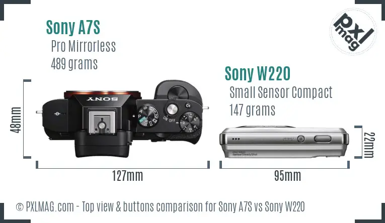 Sony A7S vs Sony W220 top view buttons comparison