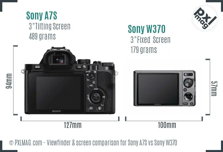 Sony A7S vs Sony W370 Screen and Viewfinder comparison