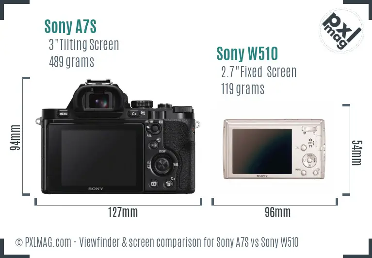 Sony A7S vs Sony W510 Screen and Viewfinder comparison