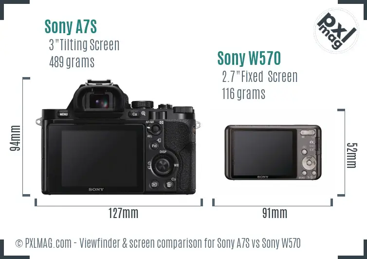 Sony A7S vs Sony W570 Screen and Viewfinder comparison