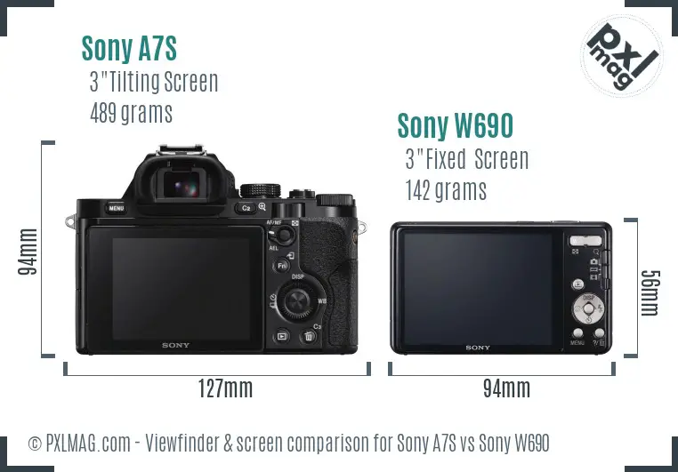 Sony A7S vs Sony W690 Screen and Viewfinder comparison