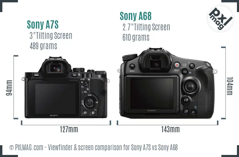 Sony A7S vs Sony A68 Screen and Viewfinder comparison