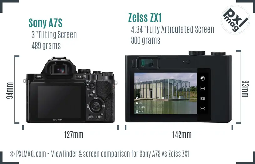 Sony A7S vs Zeiss ZX1 Screen and Viewfinder comparison
