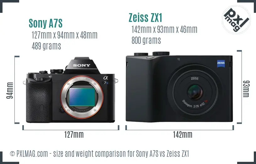 Sony A7S vs Zeiss ZX1 size comparison