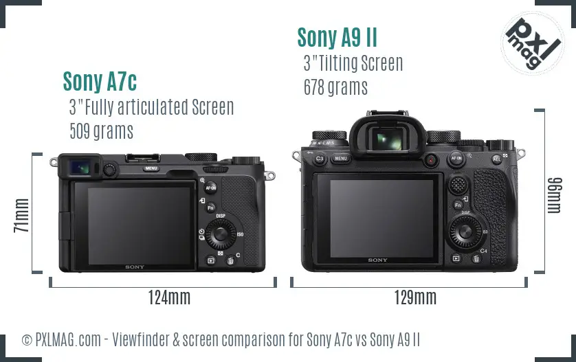 Sony A7c vs Sony A9 II Screen and Viewfinder comparison
