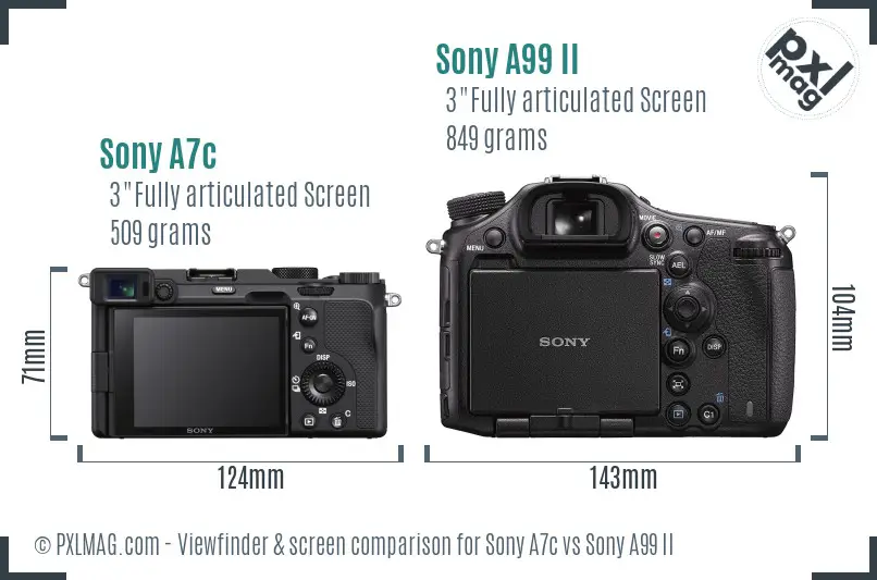 Sony A7c vs Sony A99 II Screen and Viewfinder comparison