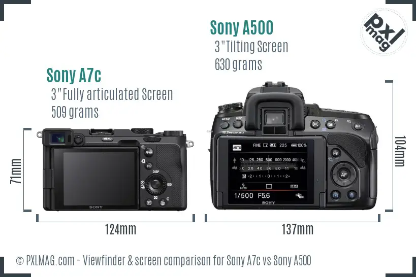 Sony A7c vs Sony A500 Screen and Viewfinder comparison
