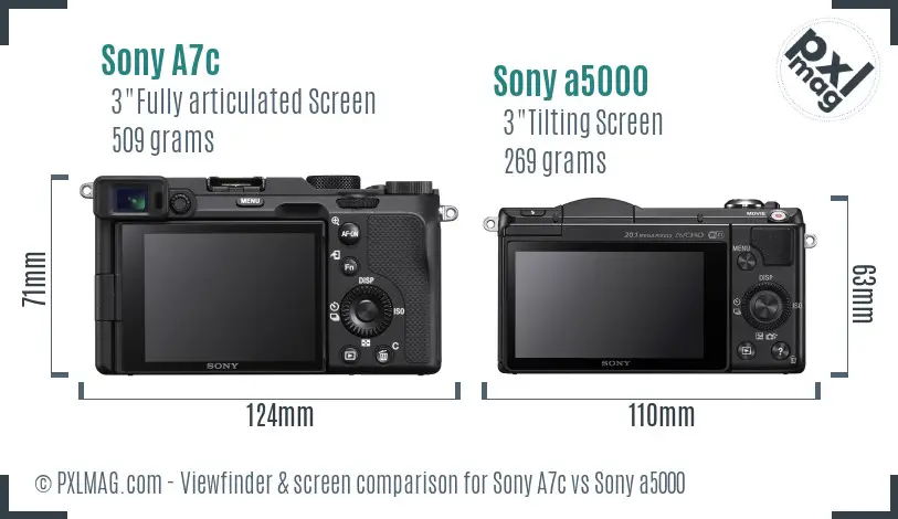 Sony A7c vs Sony a5000 Screen and Viewfinder comparison