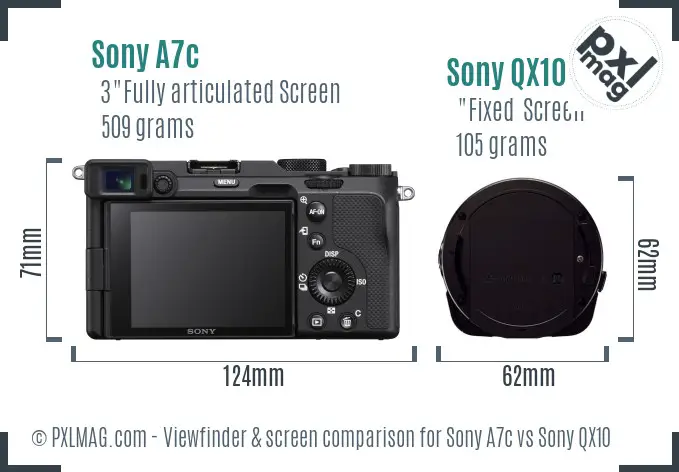 Sony A7c vs Sony QX10 Screen and Viewfinder comparison