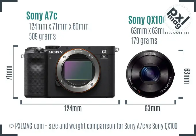 Sony A7c vs Sony QX100 size comparison