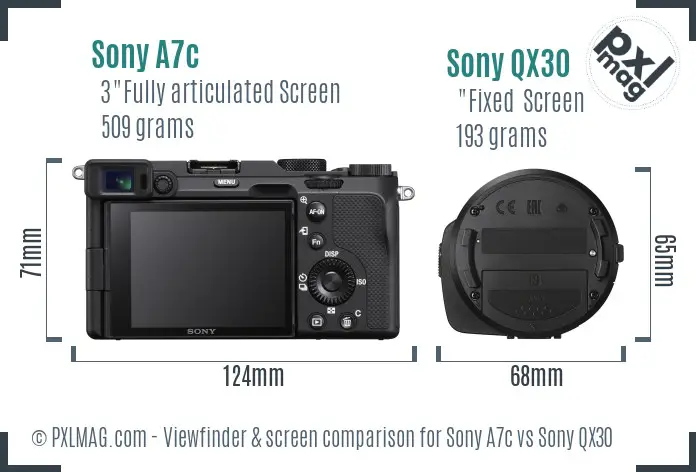 Sony A7c vs Sony QX30 Screen and Viewfinder comparison