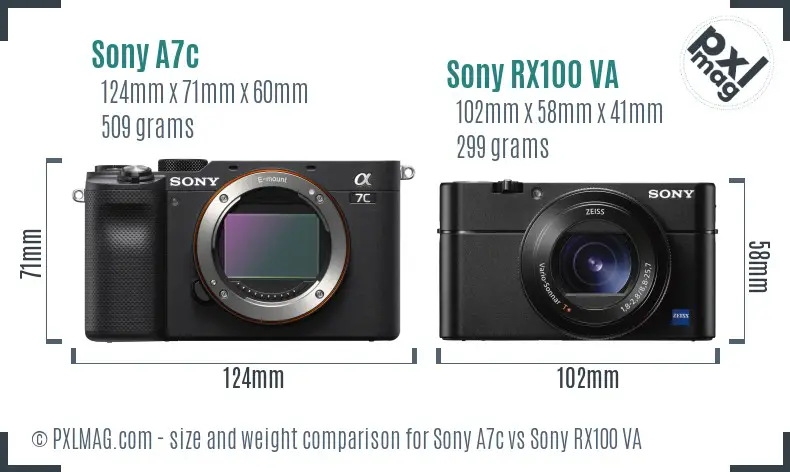 Sony A7c vs Sony RX100 VA size comparison