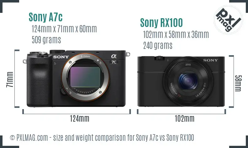 Sony A7c vs Sony RX100 size comparison