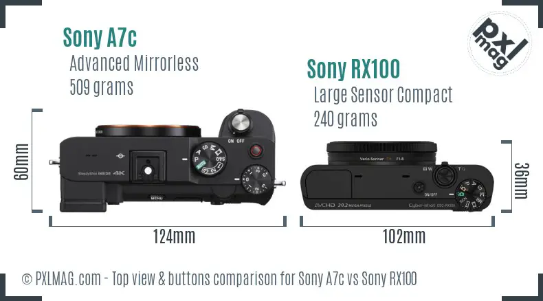 Sony A7c vs Sony RX100 top view buttons comparison