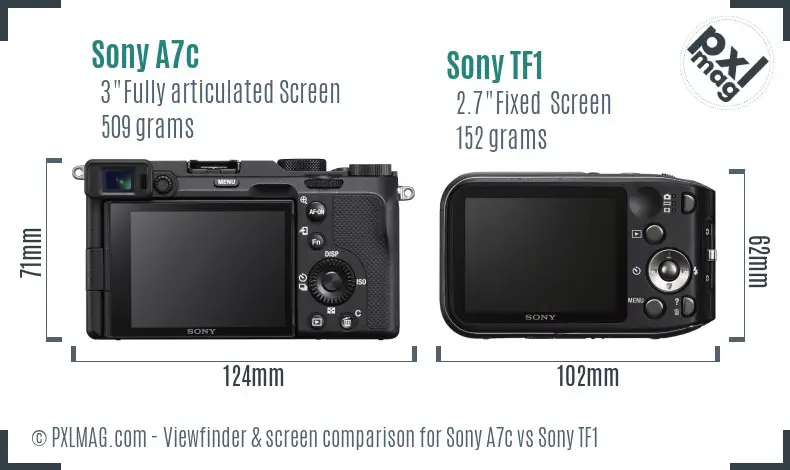 Sony A7c vs Sony TF1 Screen and Viewfinder comparison