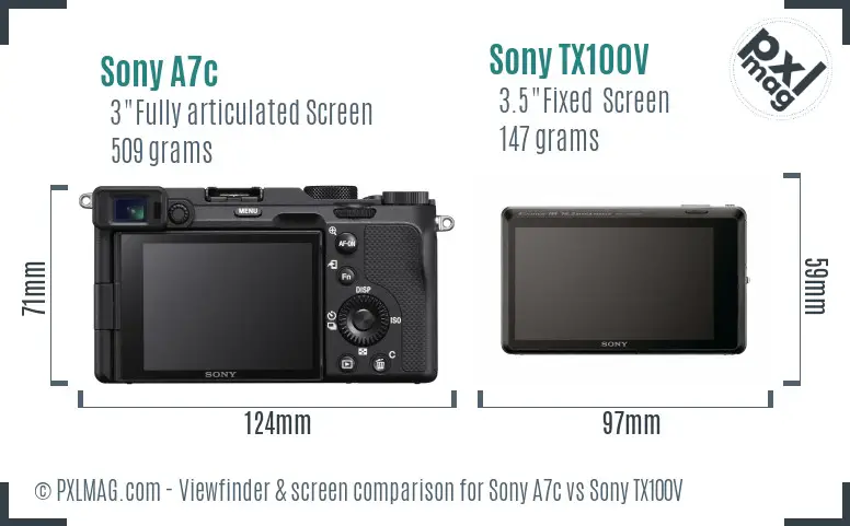 Sony A7c vs Sony TX100V Screen and Viewfinder comparison