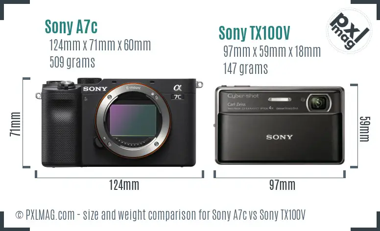 Sony A7c vs Sony TX100V size comparison