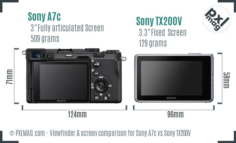 Sony A7c vs Sony TX200V Screen and Viewfinder comparison