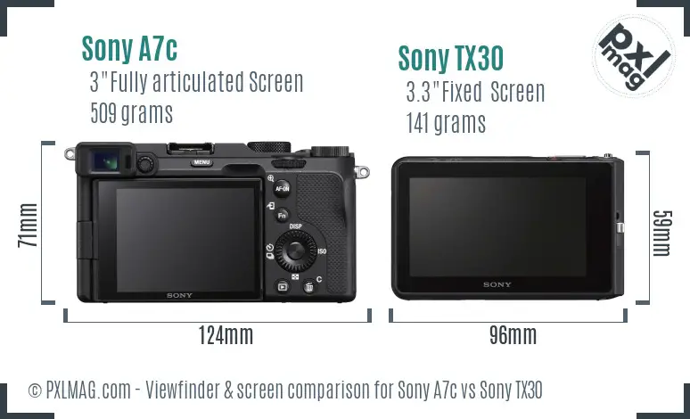 Sony A7c vs Sony TX30 Screen and Viewfinder comparison