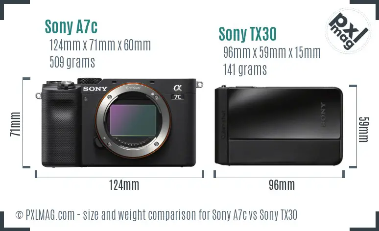 Sony A7c vs Sony TX30 size comparison