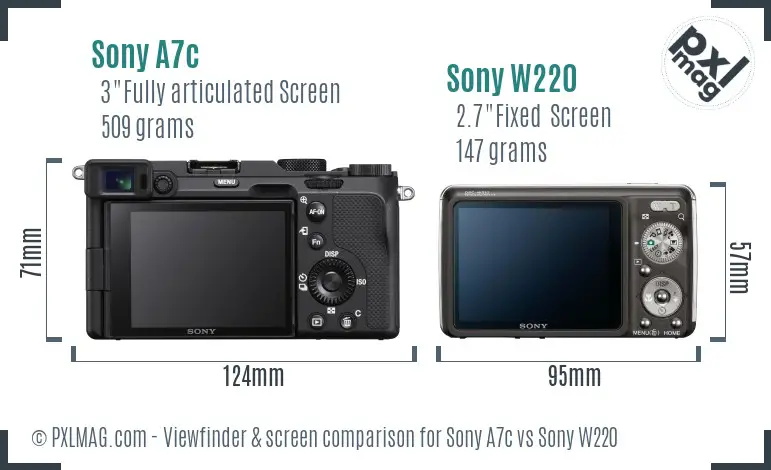 Sony A7c vs Sony W220 Screen and Viewfinder comparison