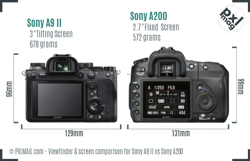 Sony A9 II vs Sony A200 Screen and Viewfinder comparison