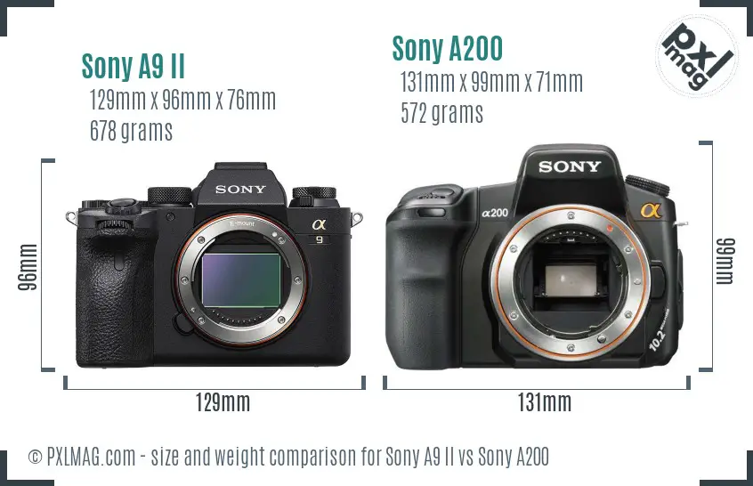 Sony A9 II vs Sony A200 size comparison