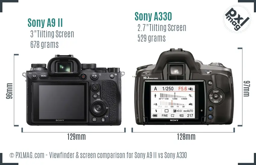 Sony A9 II vs Sony A330 Screen and Viewfinder comparison
