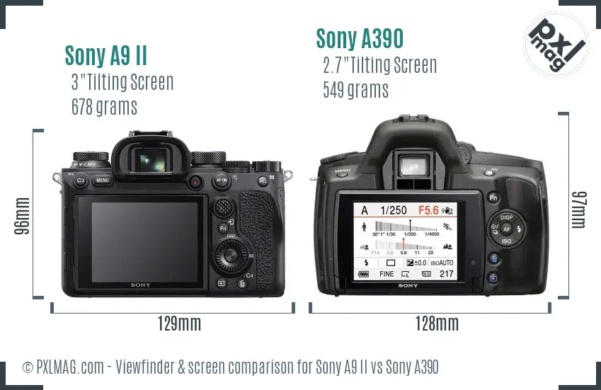 Sony A9 II vs Sony A390 Screen and Viewfinder comparison