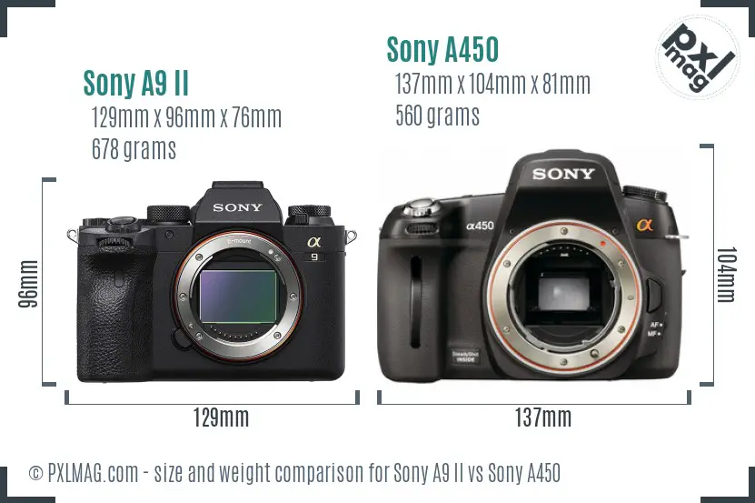 Sony A9 II vs Sony A450 size comparison